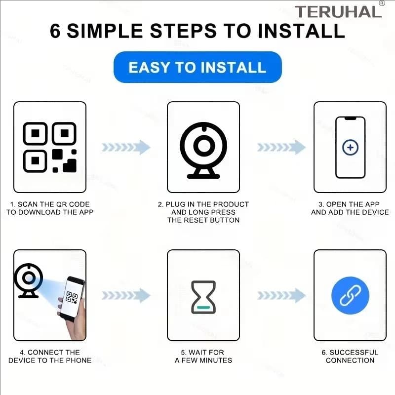 A9 Mini Camera WiFi Wireless Monitoring Security Protection Remote Monitor Camcorders Video Surveillance Smart Home - 5