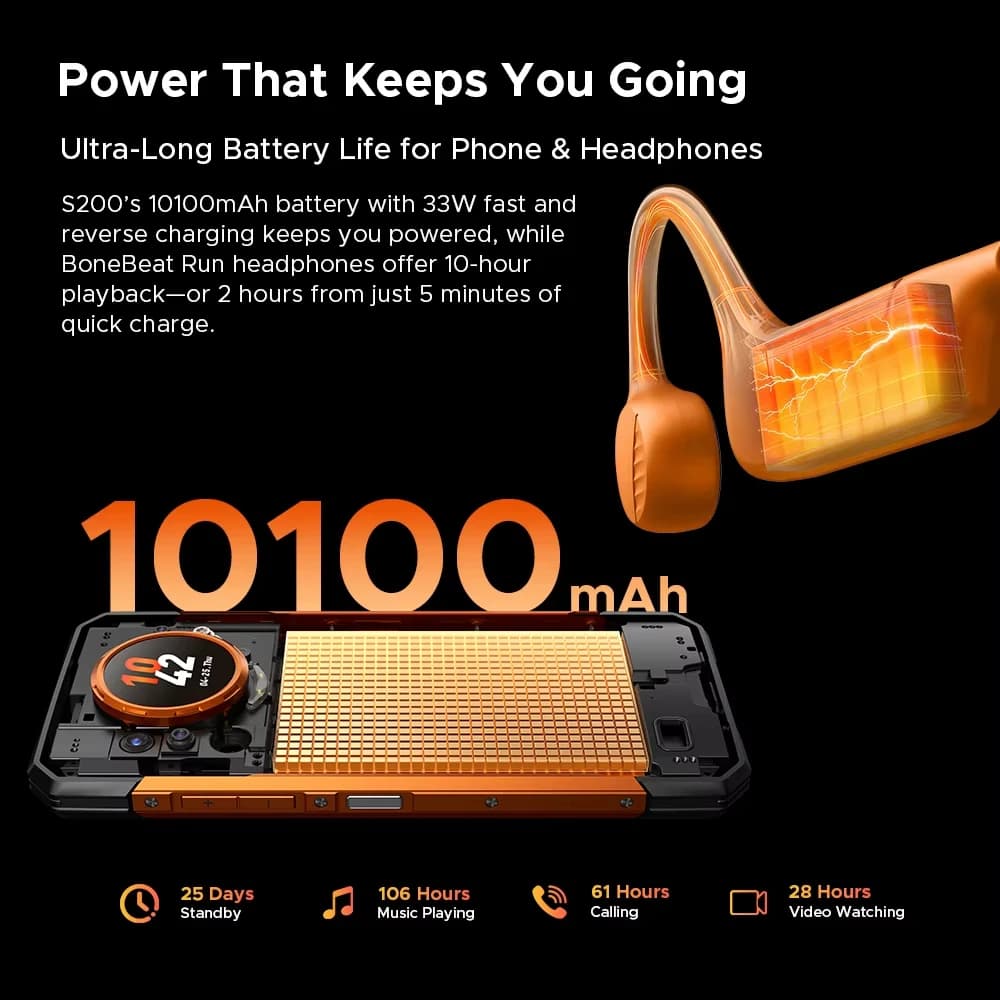 هاتف دوغي S200 إصدار VIP متين بشاشة 6.72 بوصة بمعدل تحديث 120Hz، ذاكرة 48GB+256GB، بطارية 10100mAh، كاميرا 100MP، هاتف ذكي 5G بنظام أندرويد 16 - 3