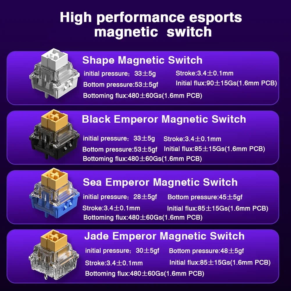 AULA HERO 68HE Magnetic Switch Keyboard RGB Gaming Mechanical Keyboard Rapid Trigger 8K Return Wired Esports Custom Keyboard - 6