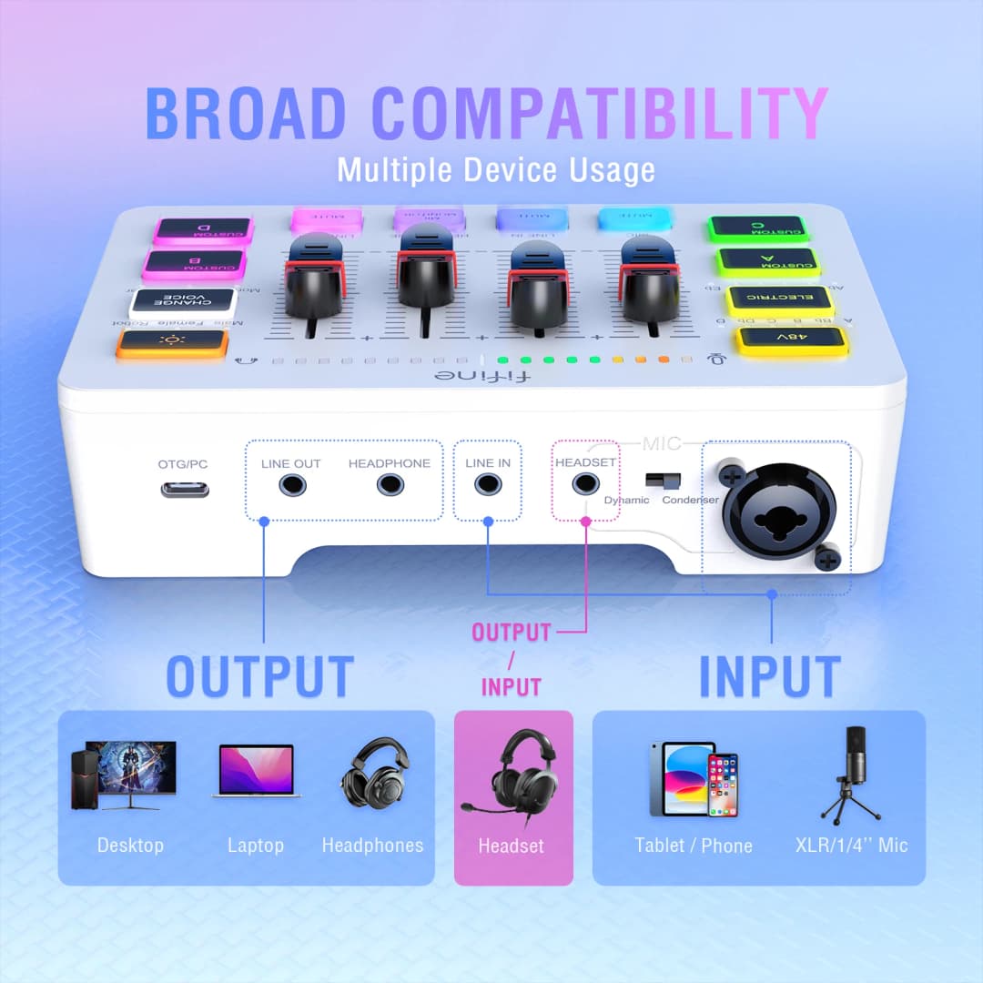 ميكسر USB للألعاب من FIFINE مع 4 قنوات/واجهة ميكروفون XLR/إضاءة RGB، ميكسر صوت لبث الألعاب AmpliGame SC3W - 4