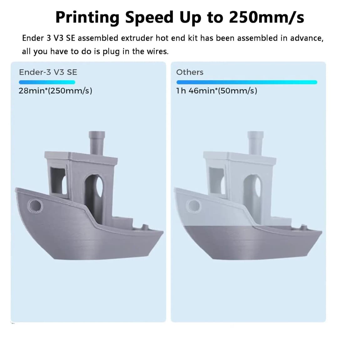 مجموعة طرف ساخن من كرياليتي Ender 3 V3 SE، كتلة تسخين مقاومة لدرجات حرارة عالية 260℃، مجموعة طرف ساخن للمبثق، طابعة 3D - 6