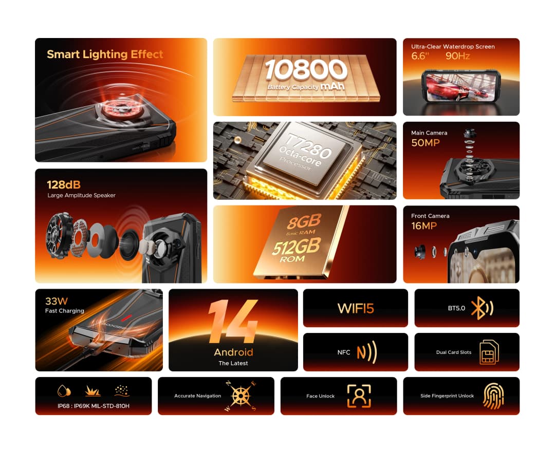 هاتف DOOGEE SPUNK PRO الذكي 6.6 بوصة FHD+ 90 هرتز أندرويد 14 ذاكرة وصول عشوائي 20 جيجابايت + 12 جيجابايت ذاكرة قراءة فقط 512 جيجابايت بطارية 10800 مللي أمبير في الساعة شحن سريع 33 واط كاميرا 50 ميجابكسل ذكاء اصطناعي 128 ديسيبل - 2