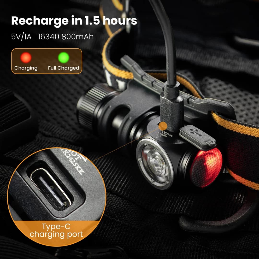 Sofirn HS10 USB C Rechargeable Mini 16340 Headlamp 1100lm LH351D 90CRI Angle Flashlight TIR Optics with Magnet Tail 2 Groups - 2