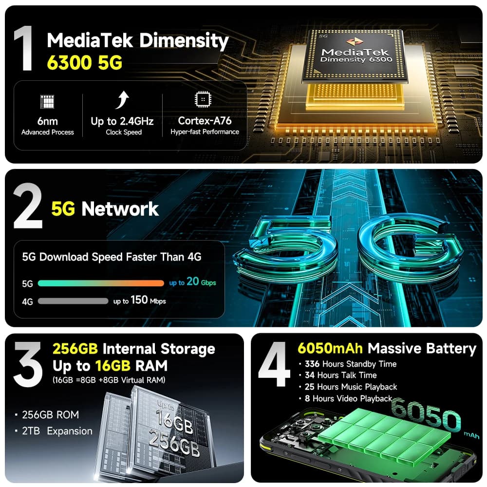 هاتف Ulefone Armor X31 Pro 5G متين بنظام Android 14 هاتف ذكي 6.56 بوصة 16 جيجابايت + 256 جيجابايت كاميرا ليلية 25 ميجابكسل 64 ميجابكسل 6050 مللي أمبير في الساعة NFC 120 هرتز IR - 3