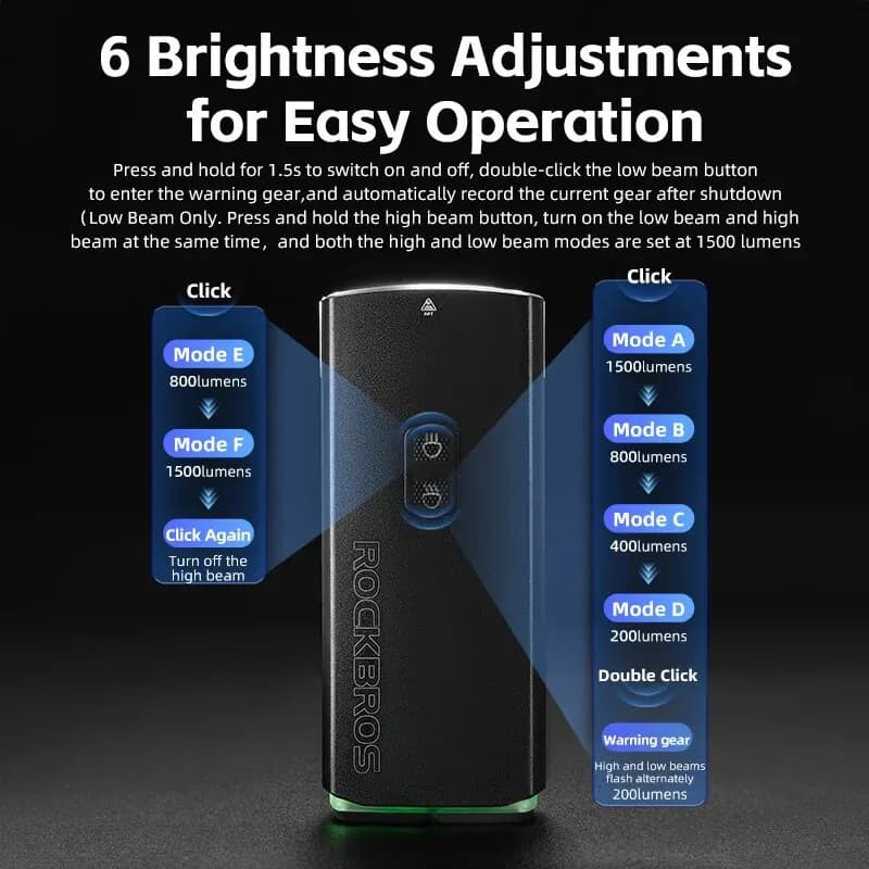 ضوء دراجة من ROCKBROS بقوة 3000 لومن، بنك طاقة 10000 مللي أمبير، شحن Type-C، مصباح أمامي للدراجة، إضاءة فلاش للدراجات الجبلية والطرق - 5