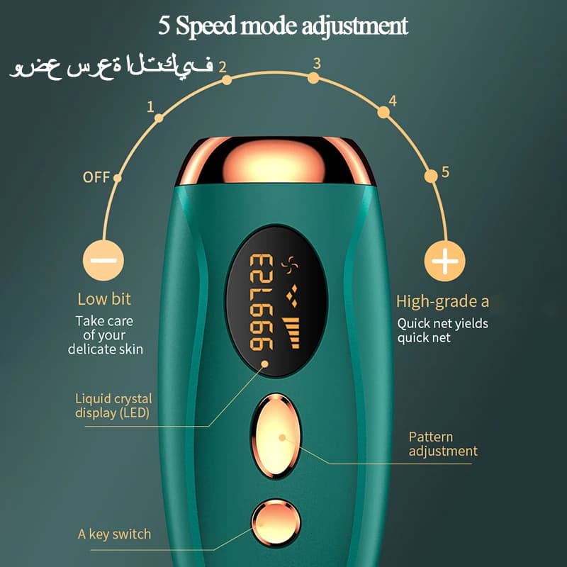 Permanent Hair Removal for Women Facial Body Bikini,Painless Safe IPL Laser Epilator 999999 Flashes LCD Display - 3