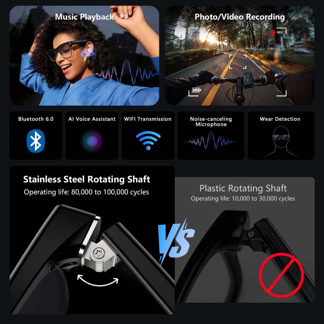 【World premiere】Blackview BV200 Shooting glasses AI Translation 800W Pixels 4K HD camera Bluetooth Call Voice Assistant  Glasses - 2