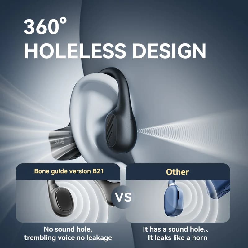 Sanag B21S True Bone Conduction Audífonos Bluetooth Earphones Flash-sale HiFi Sound Headphones Choice Earbuds Wireless Headset - 2