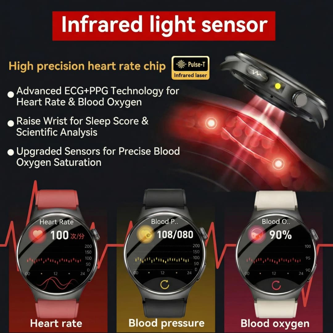 2026 New Accurate Diagnosis ECG Smart Watch Body Fat Blood oxygen BP Health Sport HD AMOLED Screen call Smart watch Men women - 4