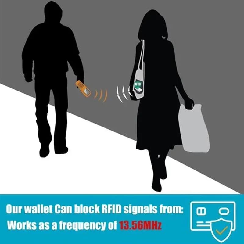 حامل بطاقات عمل 6 فتحات، حامل بطاقات ائتمان RFID، حامل بطاقات هوية من الفولاذ المقاوم للصدأ، محفظة معدنية رفيعة للغاية - 3