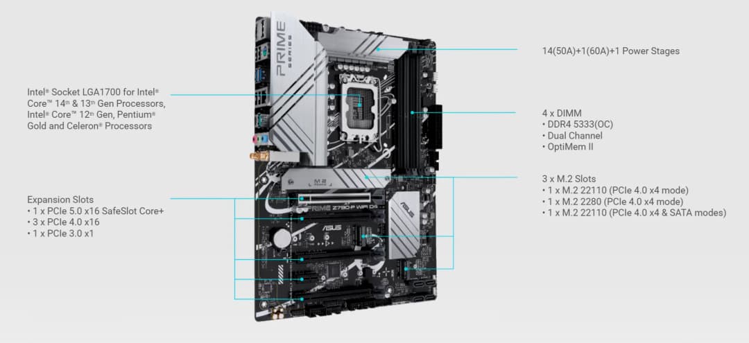 ASUS PRIME Z790-P WIFI D4 Motherboard Socket LGA1700 CPU DDR4 5333(O.C) Memory Chipset Z790 ATX Mainboard - 2