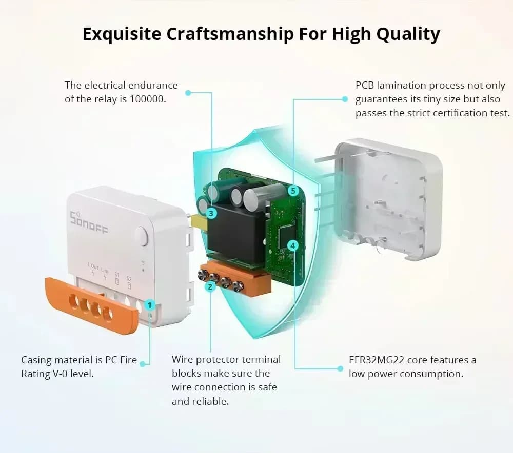 SONOFF ZBMINI L2 Extreme مفتاح ذكي ZigBee لا يحتاج إلى سلك محايد تحكم ثنائي الاتجاه 1-Gang متوافق مع Alexa وصوت ZBBridge - 3