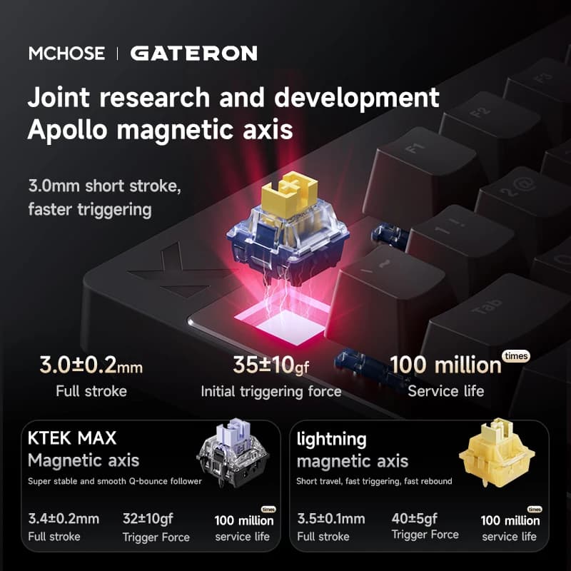 MCHOSE MIX87 لوحة مفاتيح مغناطيسية متعددة الوظائف 87 سلسلة سلكية مفتاح كامل ضوء مبادلة ساخن أبولو محور Esports ألعاب مخصصة - 3