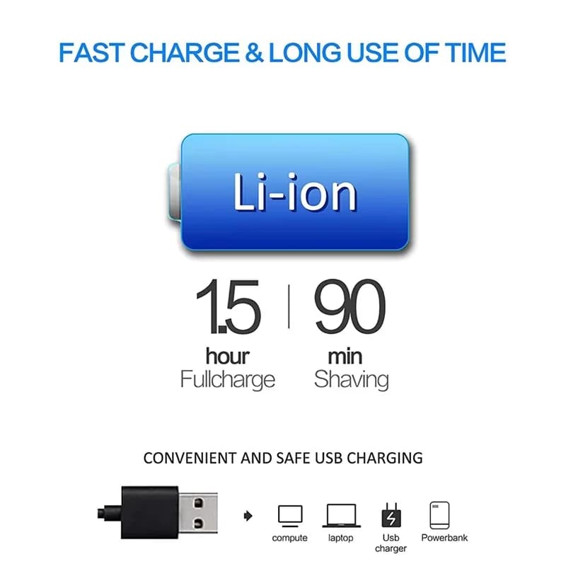 ماكينة حلاقة كهربائية Surker للرجال قابلة لإعادة الشحن، ماكينة حلاقة ذكية قابلة للغسل بشاشة LCD رقمية - 4