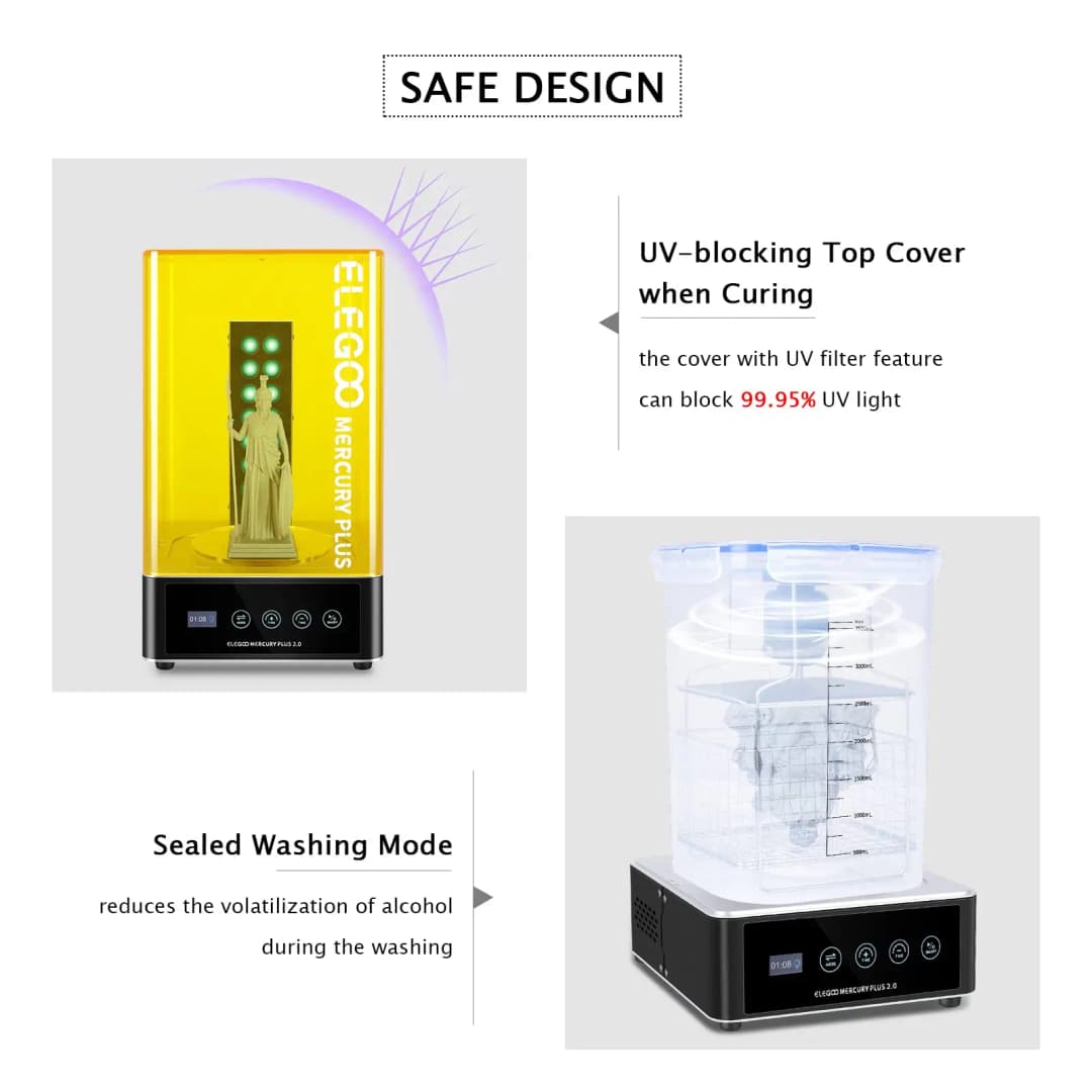 ELEGOO   Plus 2.0 Wash and Cure Station Washing and Curing Machine Resin Curing Station for LCD/DLP/SLA 3D Printed Models - 2