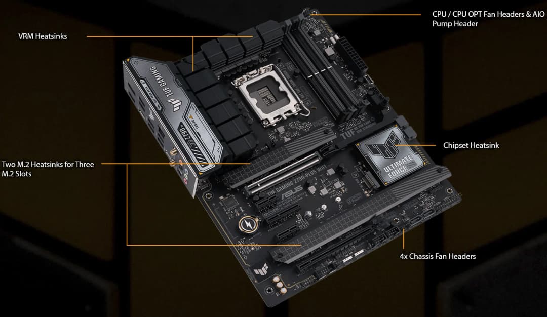 ASUS TUF GAMING Z790-PLUS WIFI Motherboard Socket LGA1700 CPU DDR5 7200(OC)  MHz Memory Chipset Z790 ATX Mainboard - 3