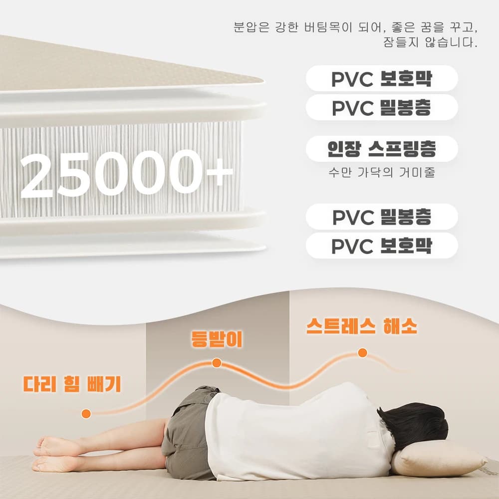 Naturehike Youmeng Brushed Air Mattress Camping Air Cushion Outdoor Spliceable Bed 10CM Tent Inflatable Bed Double Sleeping Pad - 3