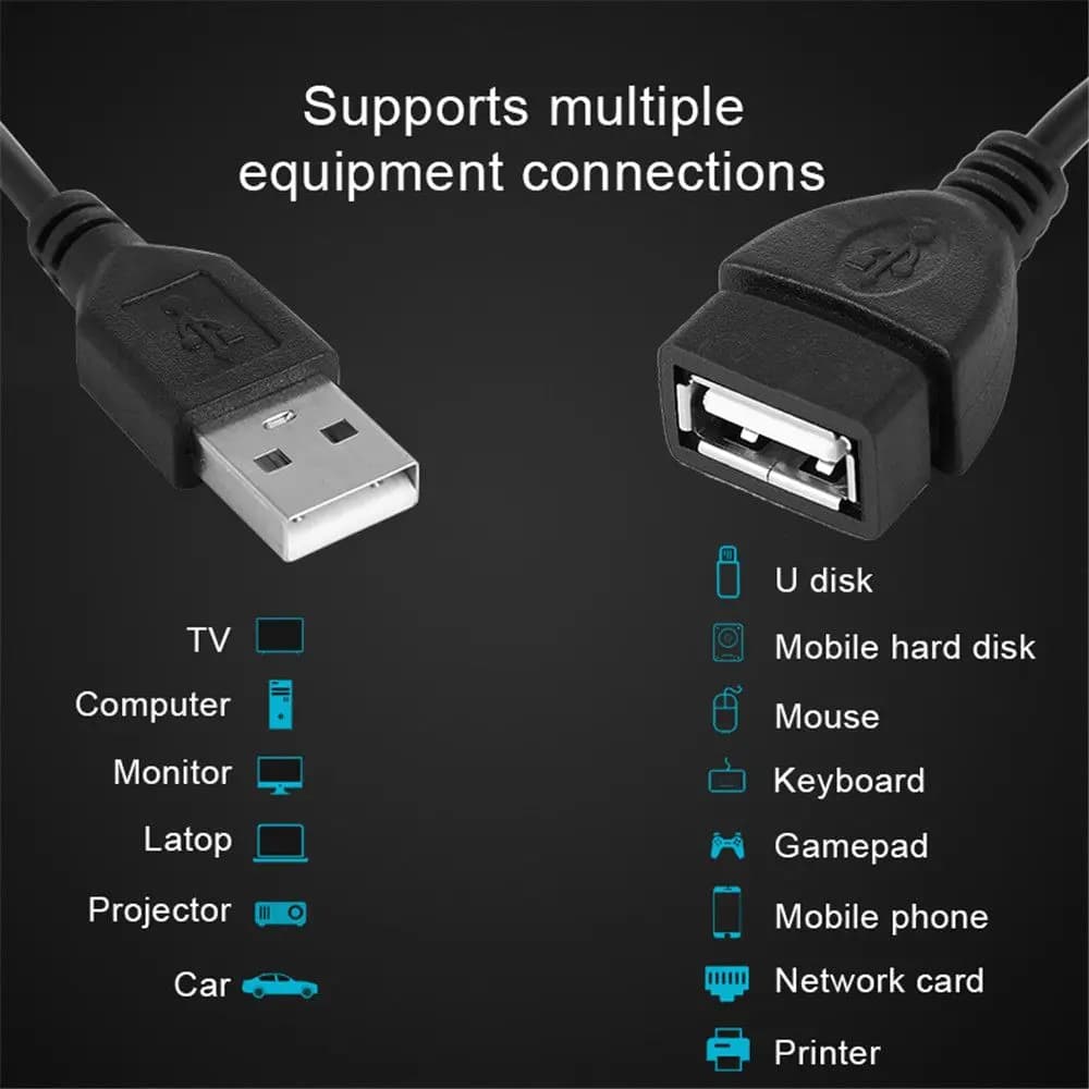 سلك شاحن USB 2.0 أسود، كابل تمديد شحن ومزامنة بيانات من ذكر إلى أنثى، أطوال 0.6م و1م و1.5م و3م و5م - 4