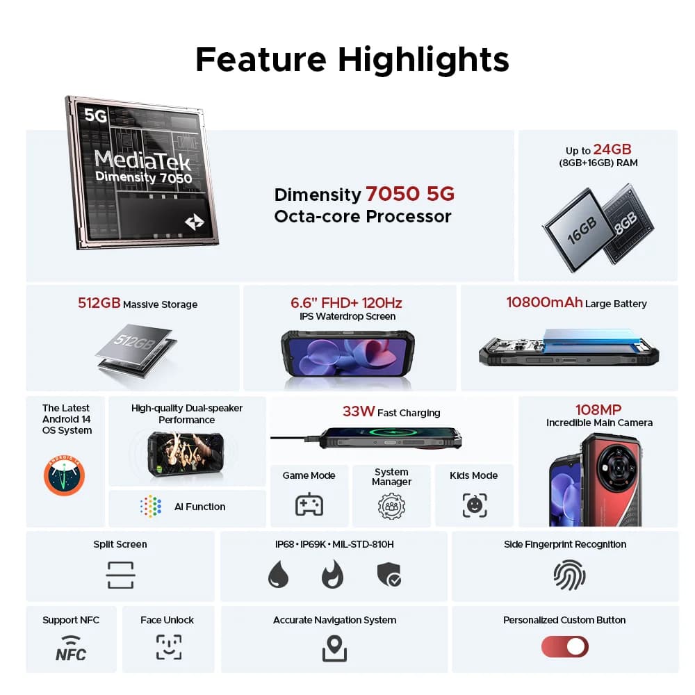 إصدار عالمي DOOGEE S118 Pro هاتف محمول متين 5G بمعالج Dimensity 7050 وبطارية 10800mAh وشاشة 6.6 بوصة FHD بمعدل تحديث 120Hz وذاكرة وصول عشوائي 8GB وسعة تخزين 512GB مع تقنية NFC - 2