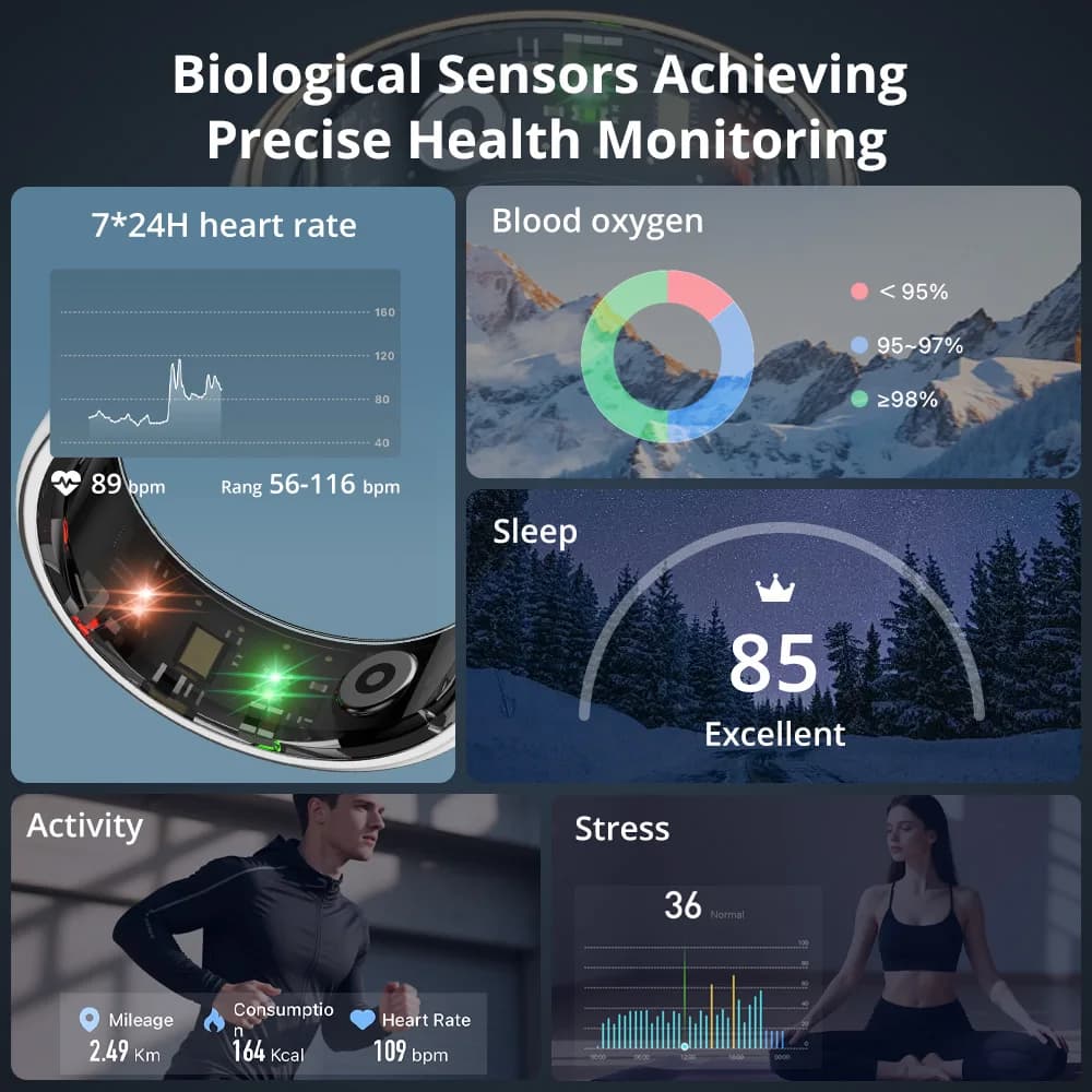 خاتم ذكي COLMI R07 للرجال والنساء مع علبة شحن، معدل ضربات القلب والأكسجين في الدم، مقاوم للماء حتى 50 مترًا لأجهزة أندرويد وآي أو إس وهواتف شاومي - 4