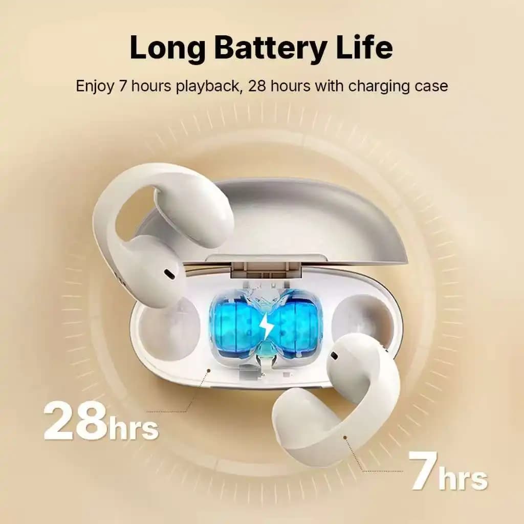 Edifier R1 Ear Clip Bluetooth Earphones Open Ear Headphones TWS True Wireless Earbuds with Microphone Clear Call 28hrs Playtime - 4