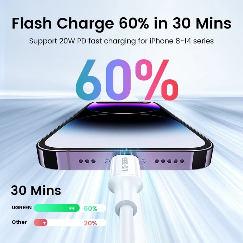 يوجرين كابل MFi 20 واط PD USB C إلى لايتنينج لآيفون 14 13 12 برو ماكس شحن سريع لآيباد ميني فون كابل Type C - 2