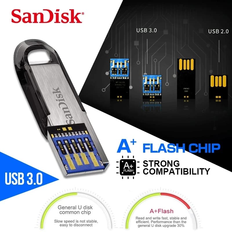 SanDisk USB 3.0 Pendrive 64gb 128gb 32gb Usb Flash Drive Stick Flash Memory Stick Minions 512G UDisk Key Usb 256GB Memory For PC - 4