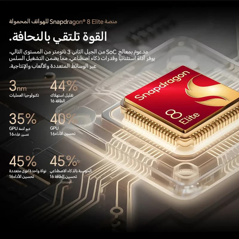 هاتف أونر ماجيك V5 الجديد 16 جيجا+512 جيجا شاشة OLED قابلة للطي 5G معالج سنابدراجون 8 إيليت بطارية 5820 مللي أمبير 50 واط شحن فائق لاسلكي - 3