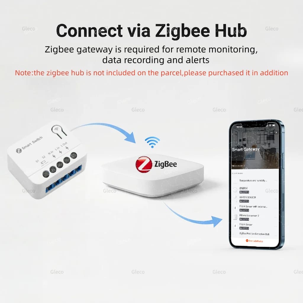 ZigBee Tuya Smart Switch Module Mini DIY Light Relay Breaker Smart Home Automation Work With Smart Life Alexa Google Hub Need - 3