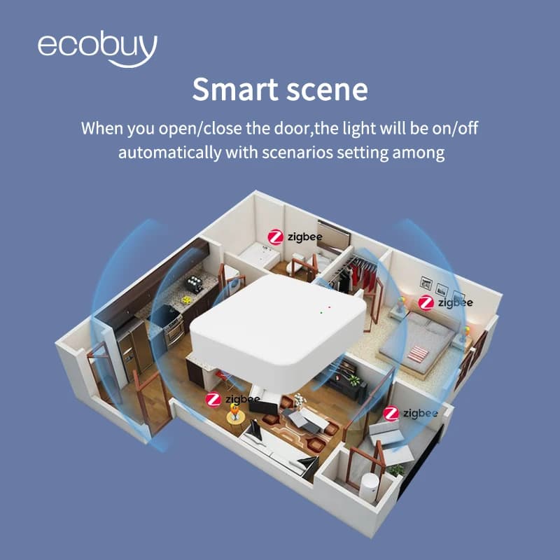 Tuya Zigbee 3.0 Gateway Hub Smart Home Wireless Bridge Smart Life APP Remote Control Automation Device Works with Alexa Google - 5