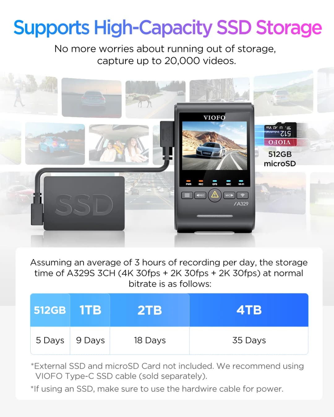 كاميرا لوحة قيادة VIOFO A329S 3CH بدقة 4K 30FPS + 2K خلفية + 2K كابينة HDR مع مستشعر Sony STARVIS 2، تدعم SSD، كشف الاصطدام منخفض الطاقة - 5