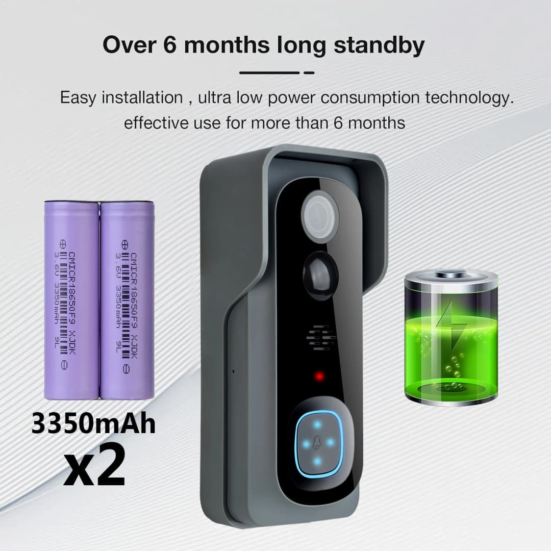 نظام التحكم الذكي في الوصول من Tuya، جرس باب ذكي مع كاميرا وإنتركوم، أمان منزلي مع صوت وفيديو ثنائي الاتجاه عبر واي فاي - 2