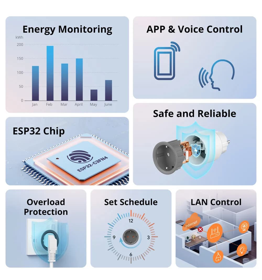 SONOFF S60 مقبس واي فاي EU/UK قابس ذكي للمنزل مراقب الطاقة منفذ التحكم عن بعد eWeLink متوافق مع Alexa وGoogle Home وSmartThings - 2