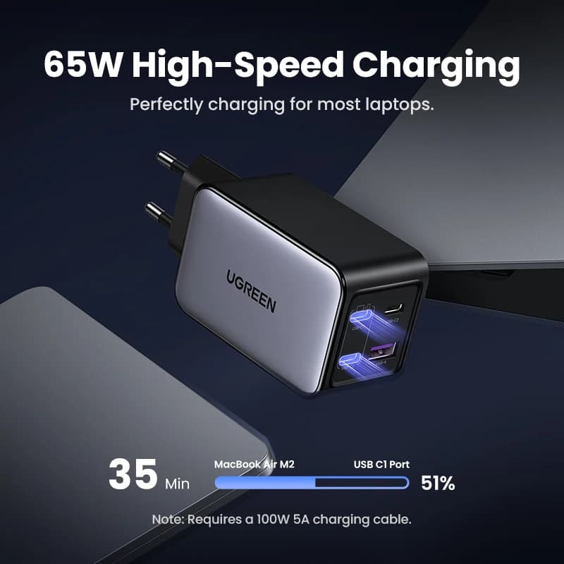 شاحن GaN بقوة 65 واط مع 4 منافذ USB-C للشحن السريع يدعم Quick Charge 3.0 وPD 3.0 لأجهزة ماك بوك أير والكمبيوتر المحمول والتابلِت وهواتف آيفون 17 و16 و15 برو ماكس - 3