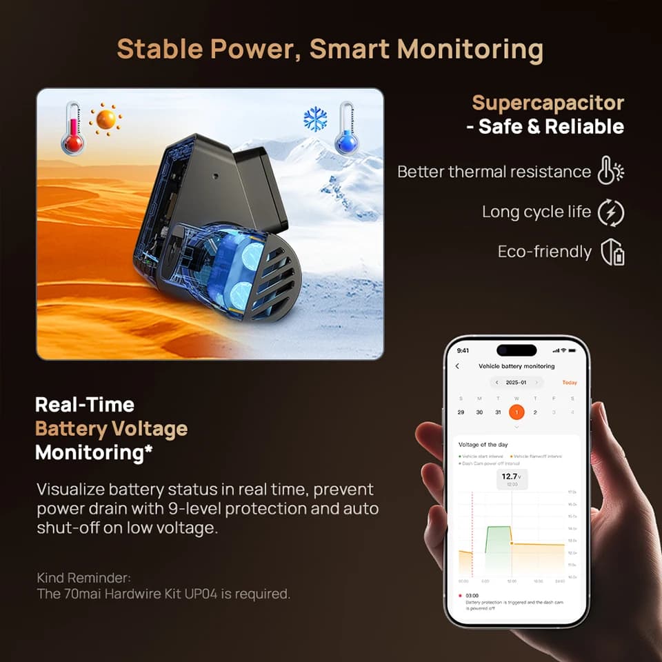 70mai Dash Cam T800 4K IMX678 Front Cam & 1080P Infrared Interior Cam Dual Channel in One Recorder 70mai T800 Global Version - 5