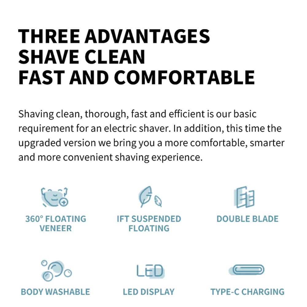 New MIJIA S500 Electric Shaver Dry Wet Shaving Triple Blade Trimmer Beard Floating Head Men's Shaver Electric Razors Machine - 4