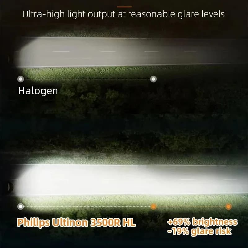 Philips H4 H7 LED Ultinon 3500R Car Head Lamp H11 HB3 HB4 HIR2 6500K Bright White 9005 9006 9012 30W Power Light Build In Driver - 3