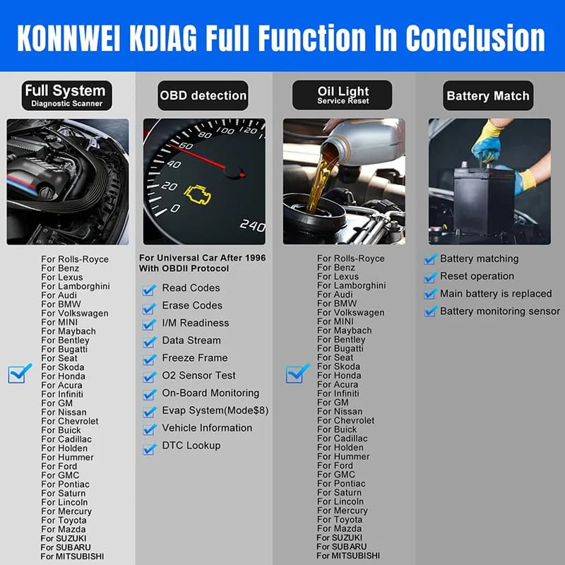 2026 KONNWEI KDIAG Full System Auto Scanner Reset SAS EPB Service ECU Programmer OBD OBD2 Car Diagnostic Tool pk Thinkdiag MINI - 5