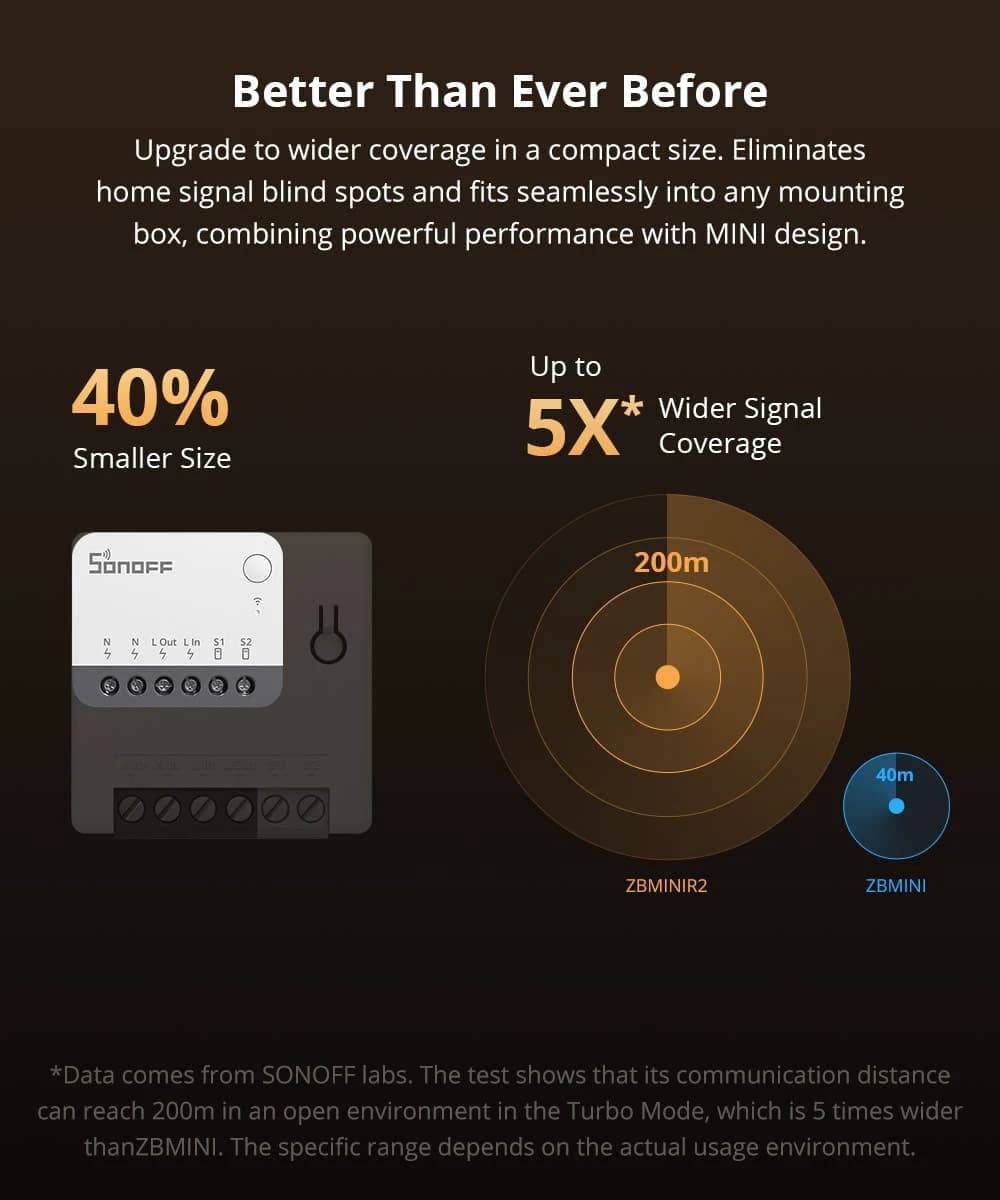 SONOFF ZBMinir2 Zigbee Mini Smart Switch Neutral Wire Required eWelink Interruptor inteligentes Zigbee Switch Smart Home Module - 5