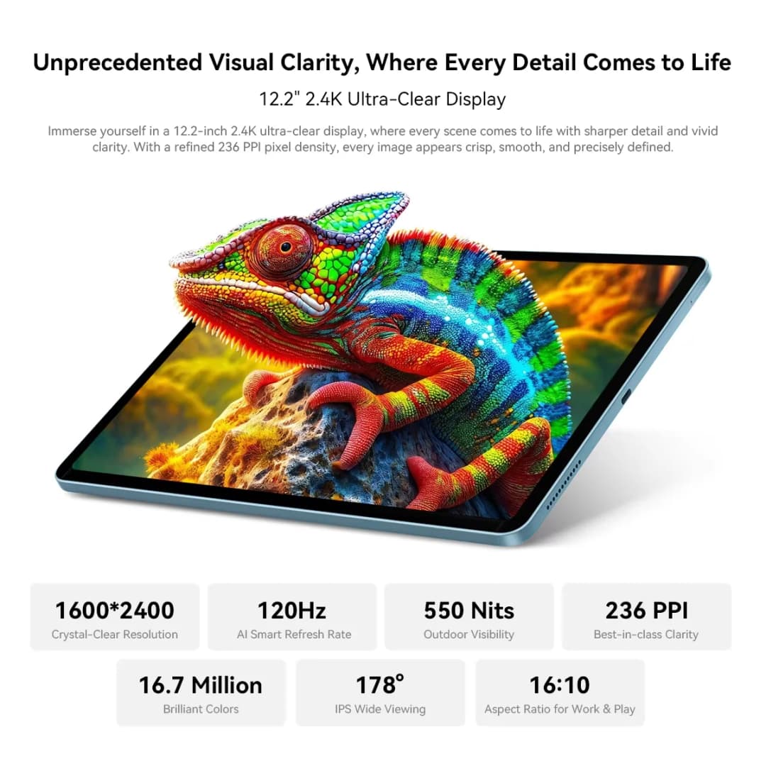 Blackview MEGA 5 New tablet coming soon in  May - 6