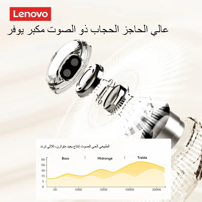 سماعات أذن أصلية لينوفو LP2 برو الجديدة بلوتوث 5.4 لاسلكية ستيريو وضع مزدوج سماعات ألعاب بطارية طويلة الأمد مكالمات HD سماعات رياضية - 5