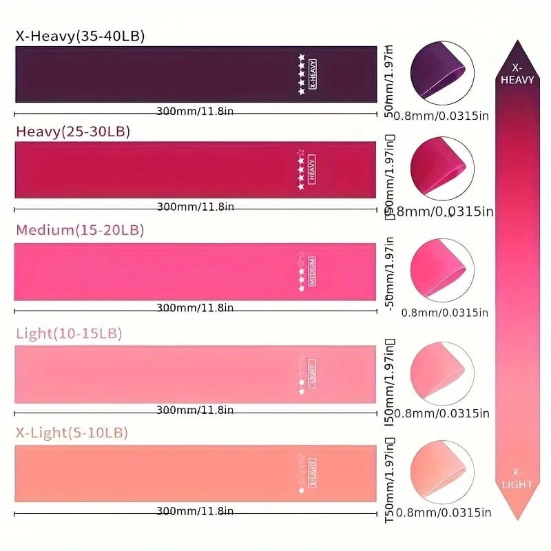 مجموعة أشرطة مقاومة للألوان مكونة من 5 قطع - أربطة لياقة بدنية مرنة محمولة لليوجا والبيلاتيس وصالة الألعاب الرياضية وتدريبات الوزن - مادة Tpe متينة، مثالية لتدريب القوة ومعدات البيلاتيس |   حزام اللياقة البدنية متعدد الوظائف |   شريط Tpe متين، ملحقات الصالة الرياضية - 3