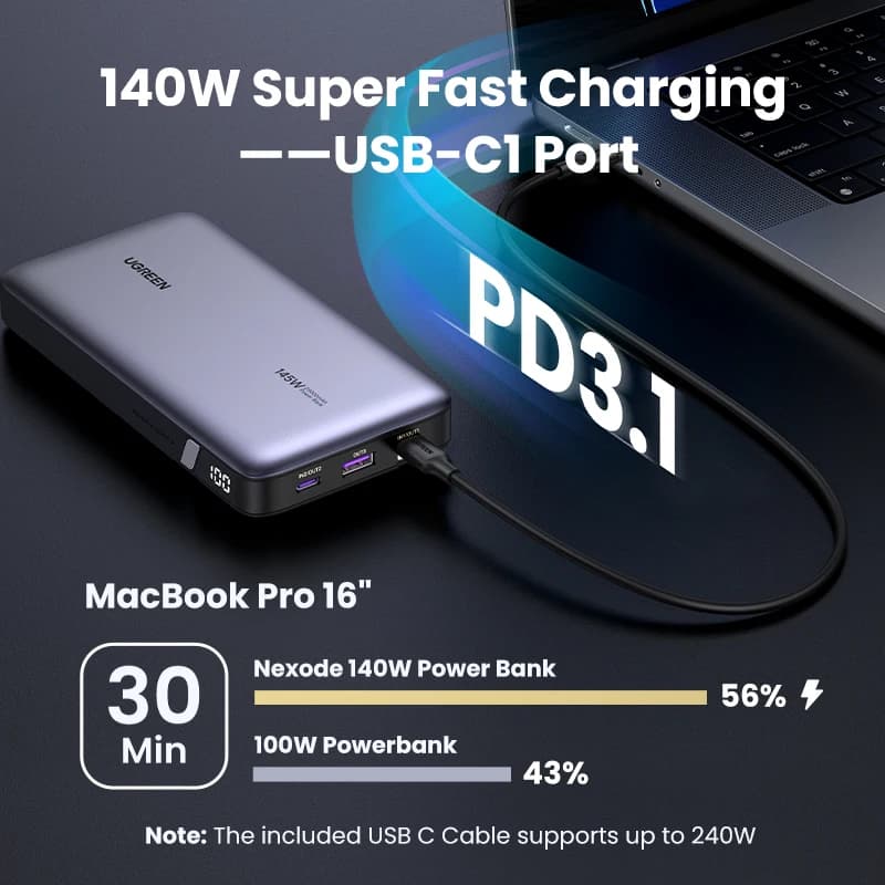 UGREEN 25000mAh Power Bank Portable PD 3.1 140W Fast Charging PowerBank for Macbook Pro iPhone Samsung Notebook Computer - 3