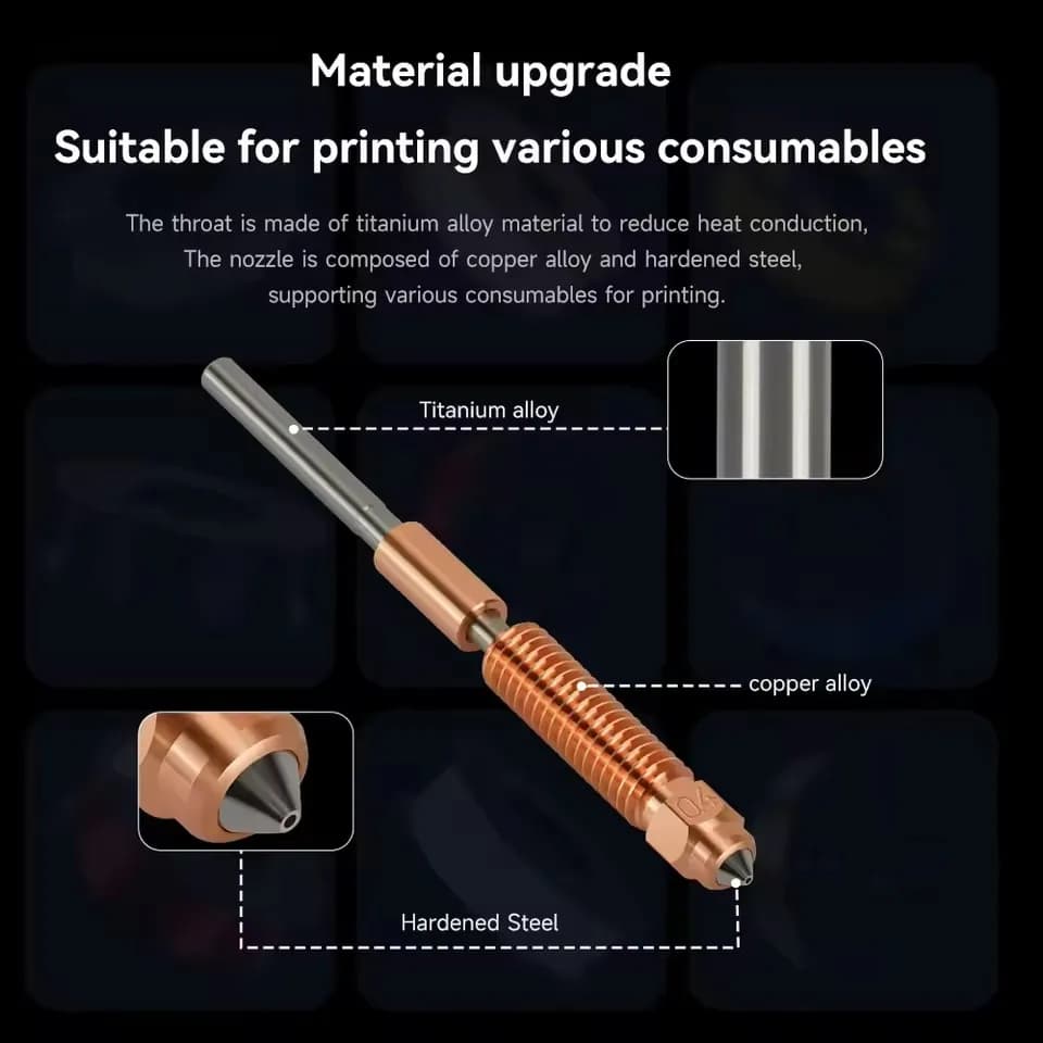  Creality Hardened Steel Nozzle Kit for K1C/SE/Max & Ender 3 V3/KE/Plus/K2 SE 3D Printers - Original Upgrade nozzles - 3
