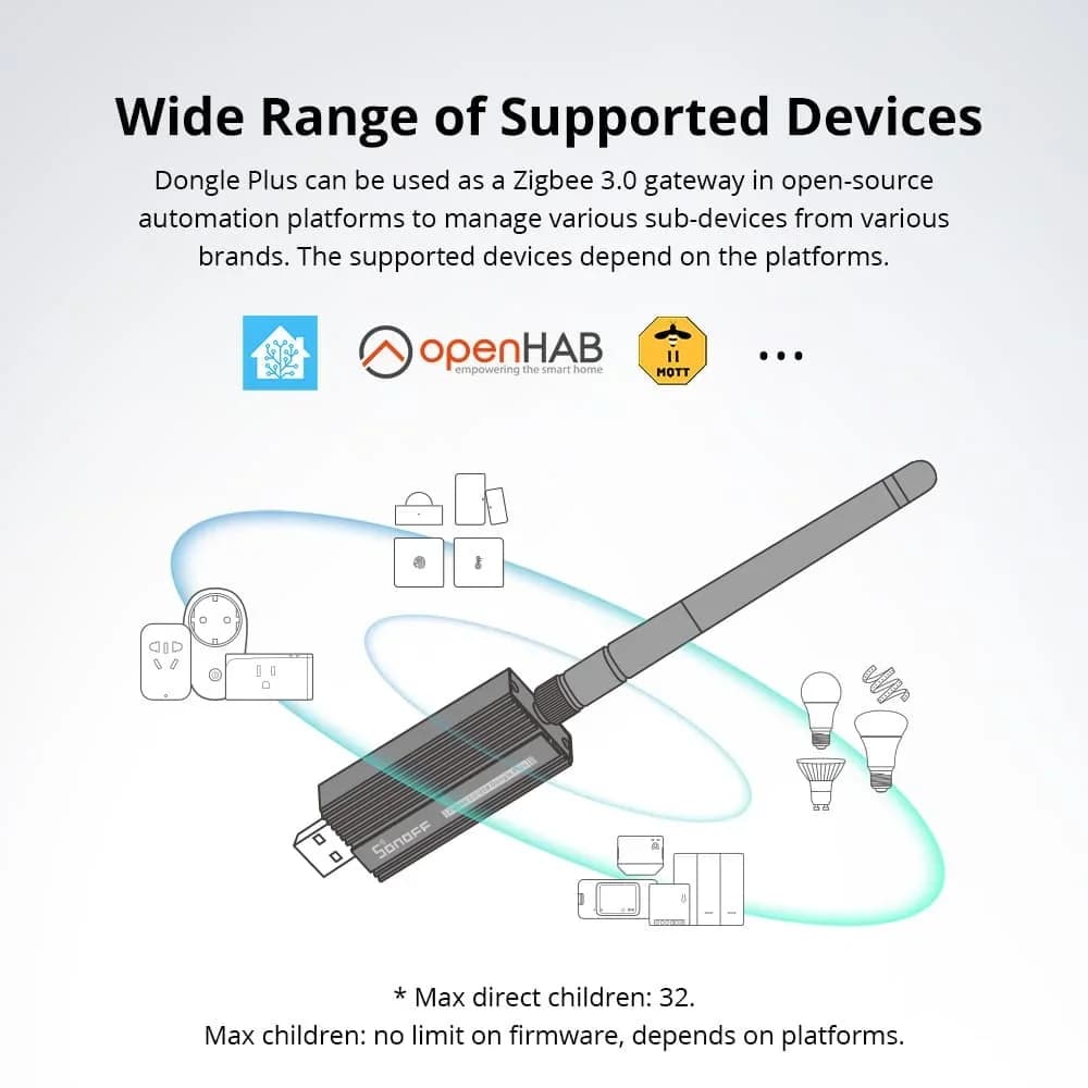 SONOFF ZBDongle-E USB Dongle Plus Zigbee Hub Universal Zigbee Gateway Wireless Sonoff Zigbee 3.0 Bridge Via ZHA Zigbee2MQTT - 3