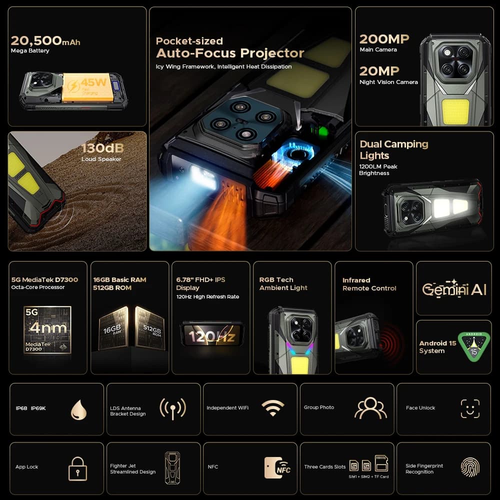 الإصدار العالمي DOOGEE V Max Play هاتف بروجيكتور متين 16 جيجابايت 512 جيجابايت 6.78 بوصة 120 هرتز ديمينسيتي 7300 كاميرا 200 ميجابكسل إضاءة تخييم مزدوجة - 2