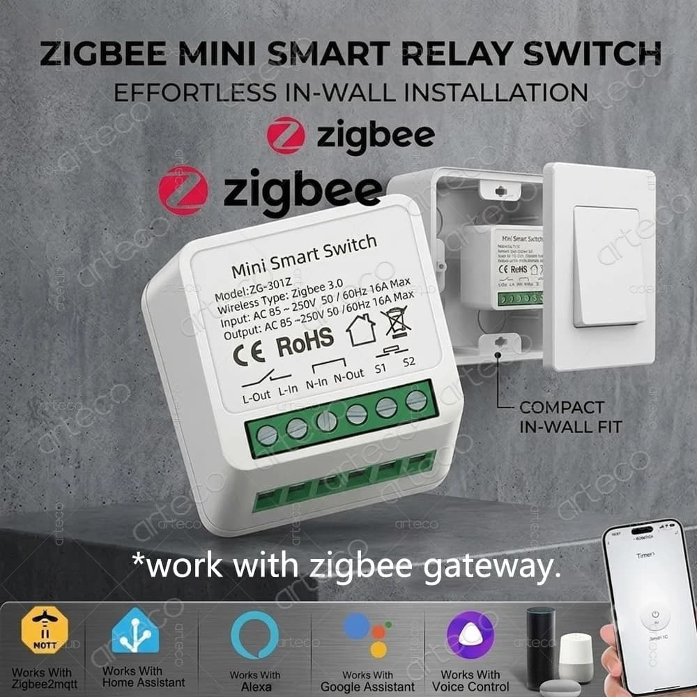 Mini Zigbee 3.0 Smart Switch Mini Module 16A DIY 2 Way Control Smart Home Relay Automation Breaker Support Zigbee2mqtt Needs Hub