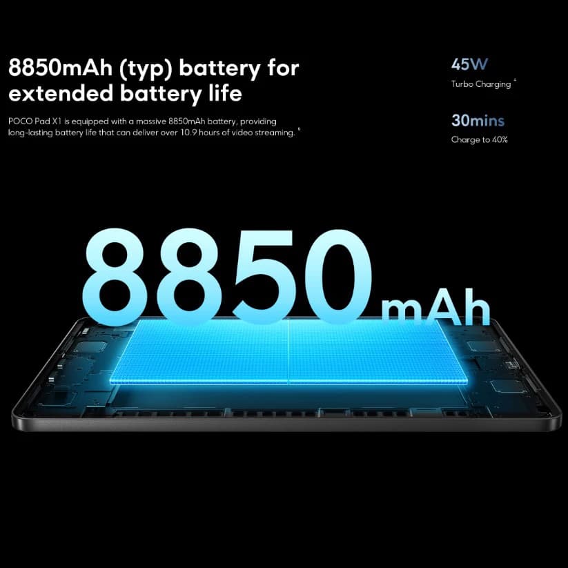 أجهزة لوحية POCO Pad X1 نسخة عالمية سنابدراجون 7+ الجيل 3 معالج ثماني النواة شاشة 11.2 بوصة 3.2K 144 هرتز شاحن 45 واط بطارية 8850 مللي أمبير - 5