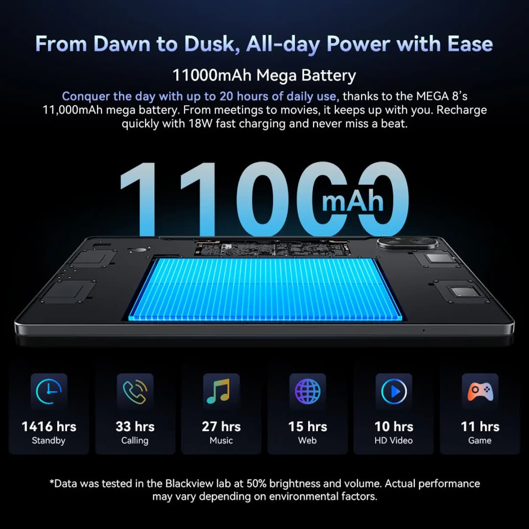 جهاز بلاك فيو ميجا 8 اللوحي بشاشة 13 بوصة FHD+ مع معالج يونيسوك T620، ذاكرة وصول عشوائي 12 جيجابايت + 24 جيجابايت، ذاكرة قراءة 512 جيجابايت، بطارية 11000 مللي أمبير، كاميرا 50 ميجابكسل، أندرويد 15، جهاز لوحي 4G - 4