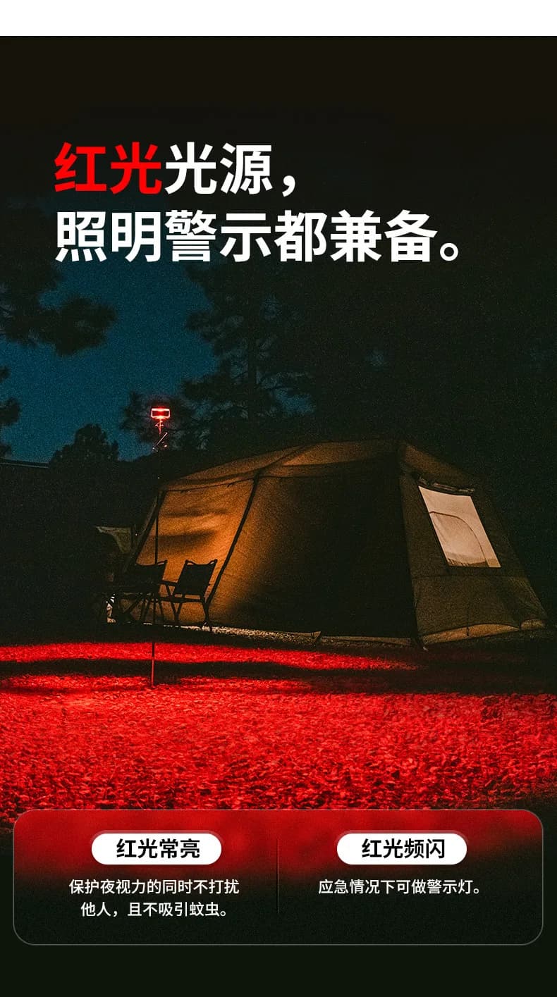 كشاف Naturehike المحمول للخارج، كشاف عمل، إضاءة شحن فائقة السطوع، عمر طويل، مصباح إضاءة لخيام التخييم - 5